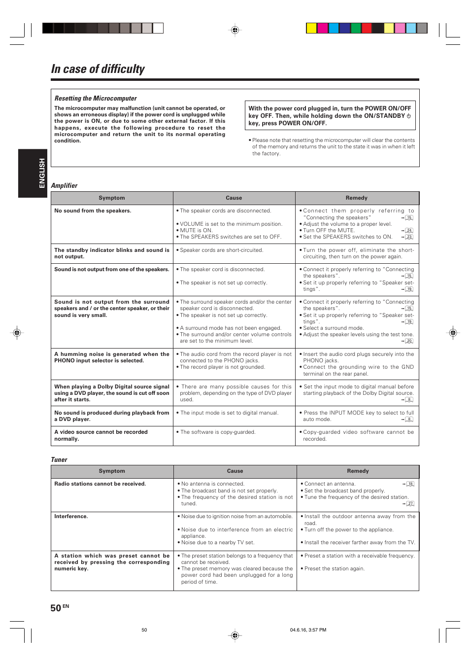 Kenwood KRF-X9080D User Manual | Page 50 / 52