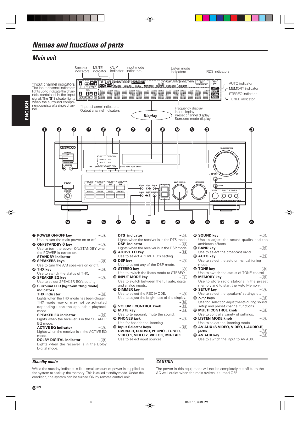 Names and functions of parts, Main unit, Standby mode | Display, Caution, English | Kenwood KRF-X9080D User Manual | Page 6 / 52