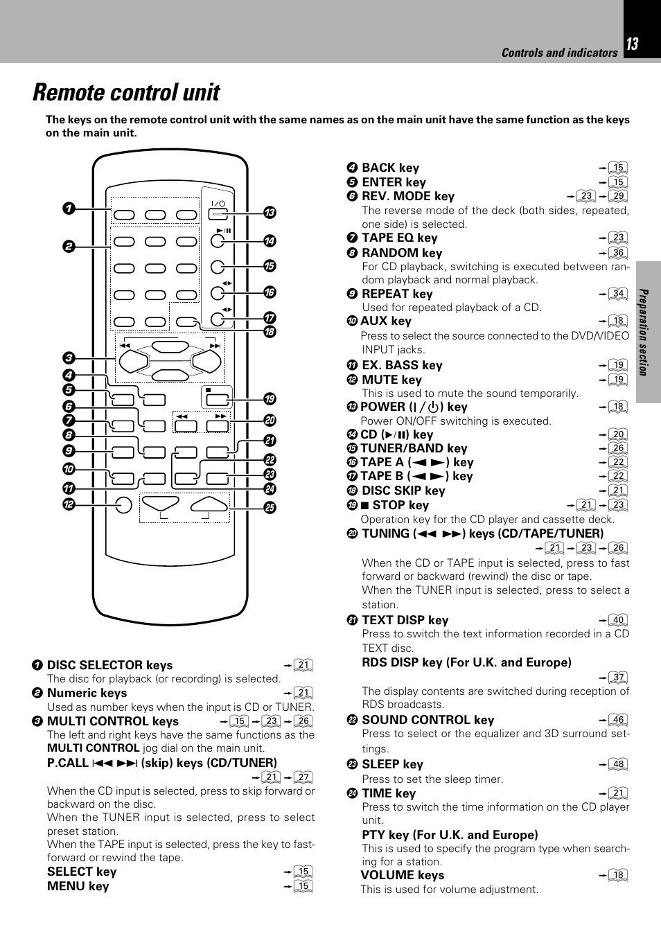 Remote control unit | Kenwood XD-753 User Manual | Page 13 / 60