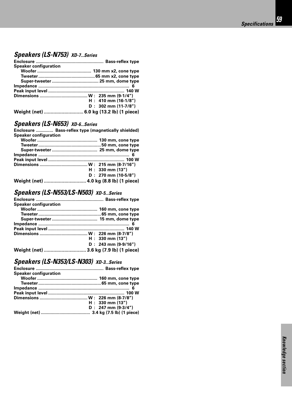 Speakers (ls-n753), Speakers (ls-n653) | Kenwood XD-753 User Manual | Page 59 / 60