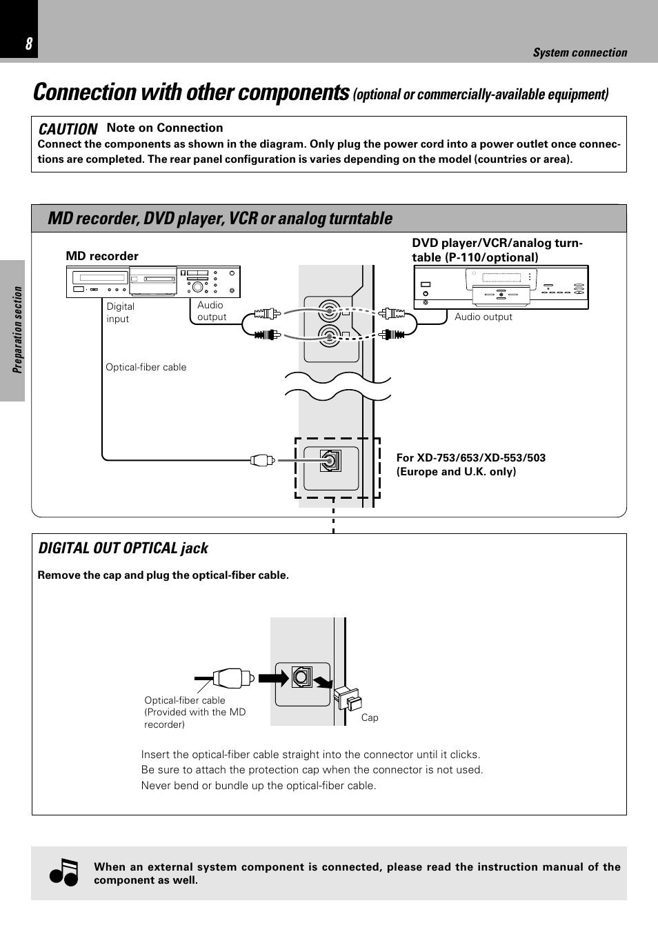 Connection with other components, Md recorder, dvd player, vcr or analog turntable, Optional or commercially-available equipment) | Caution, Digital out optical jack | Kenwood XD-753 User Manual | Page 8 / 60