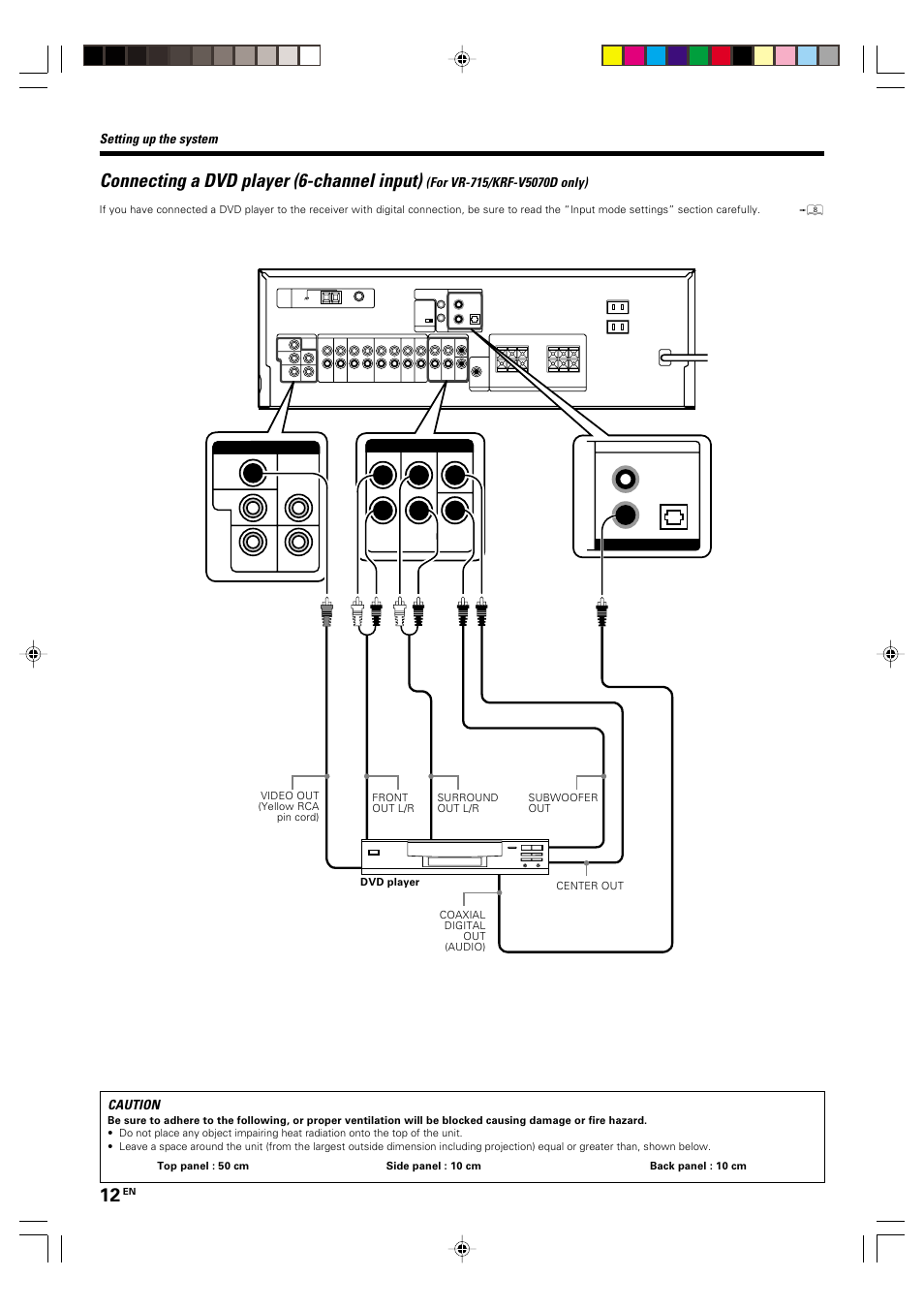 Connecting a dvd player (6-channel input), Setting up the system | Kenwood KRF-V4070D User Manual | Page 12 / 32