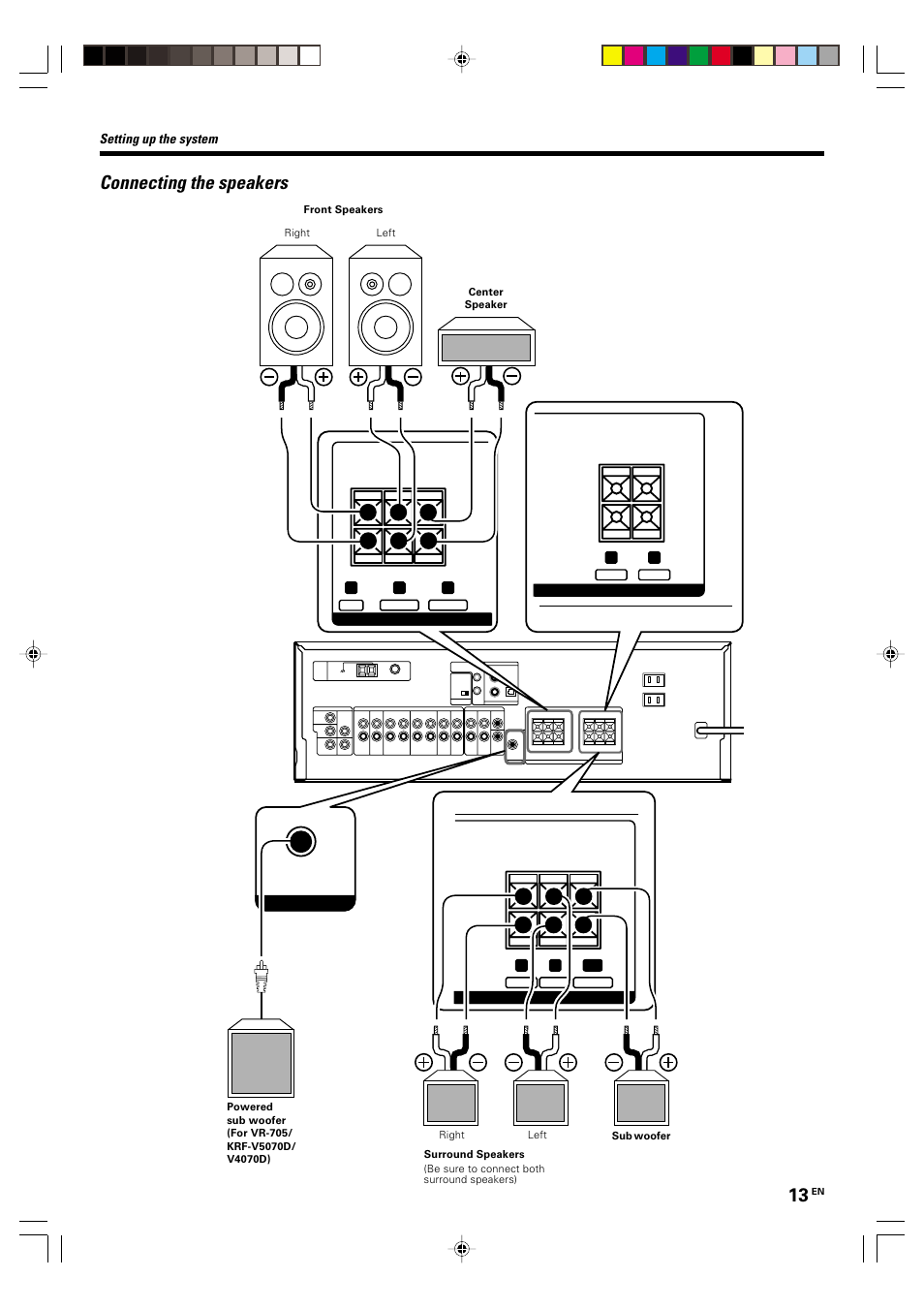 Connecting the speakers, Setting up the system | Kenwood KRF-V4070D User Manual | Page 13 / 32