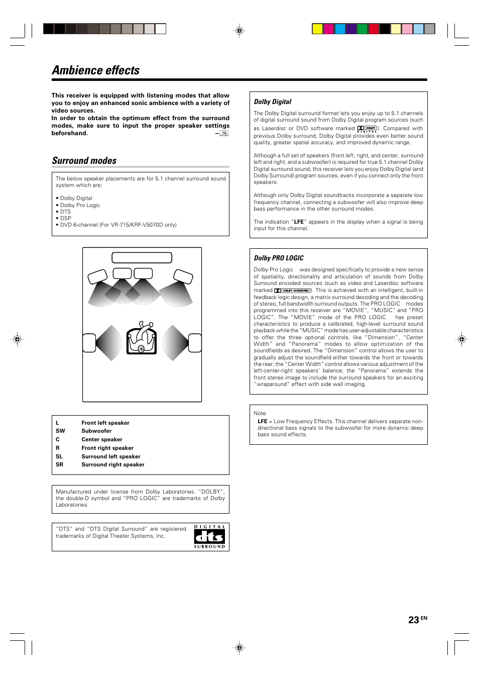 Ambience effects, Surround modes | Kenwood KRF-V4070D User Manual | Page 23 / 32