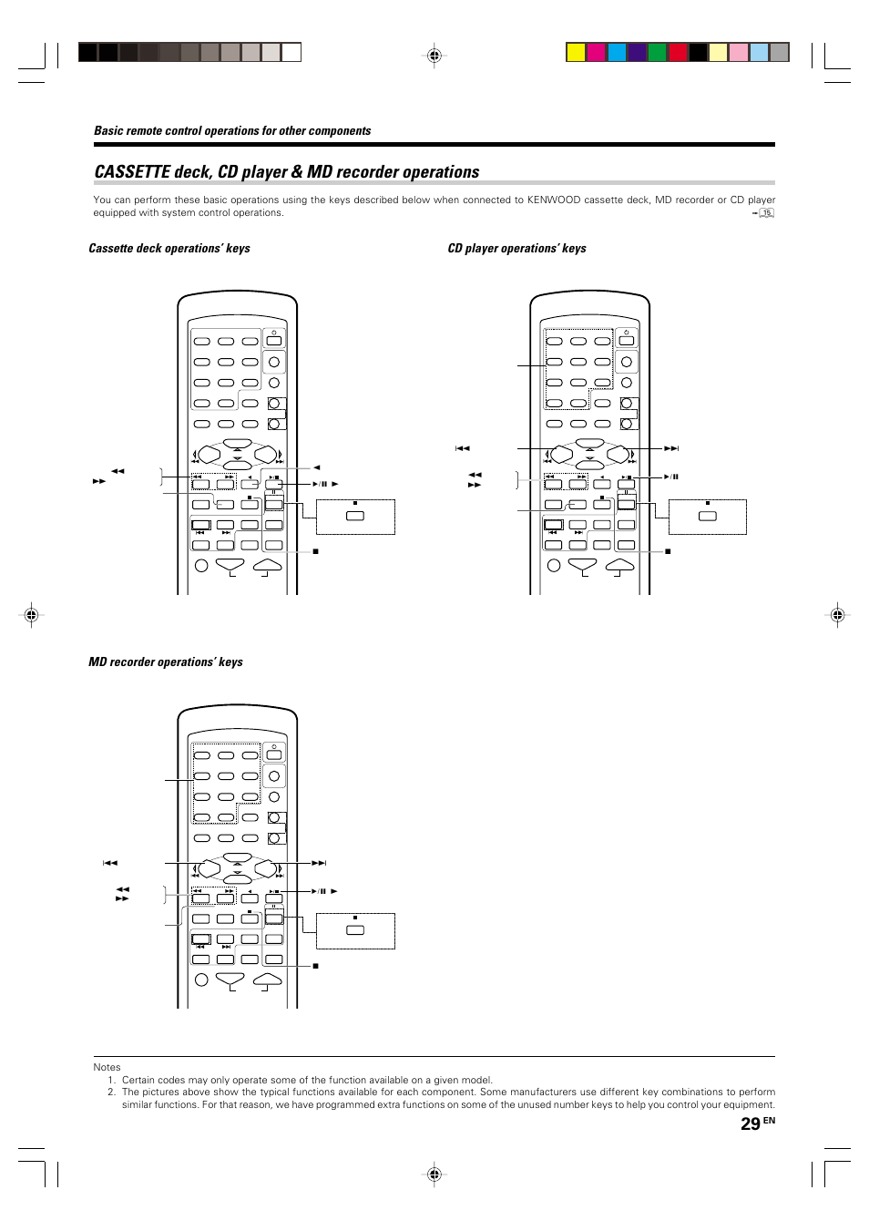 Cassette deck, cd player & md recorder operations, Md recorder operations’ keys | Kenwood KRF-V4070D User Manual | Page 29 / 32