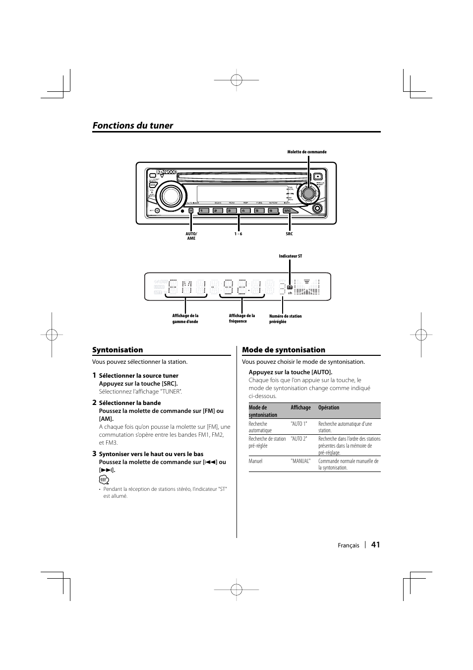 Fonctions du tuner, Syntonisation, Mode de syntonisation | Kenwood KDC-MP205 User Manual | Page 41 / 96