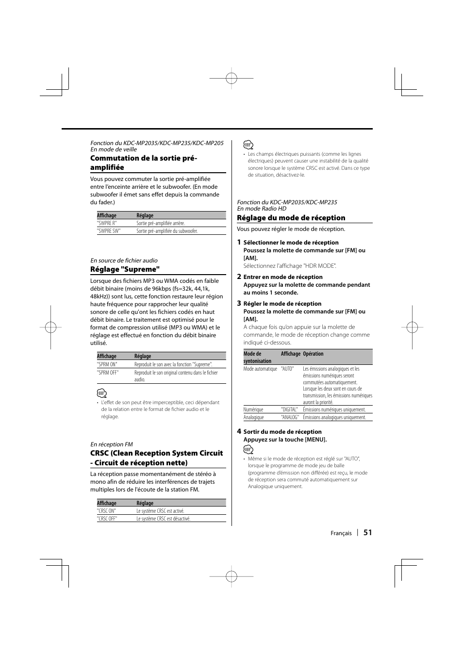 Kenwood KDC-MP205 User Manual | Page 51 / 96