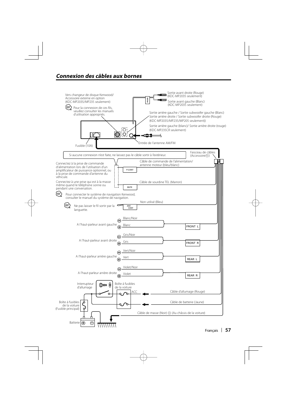 Connexion des câbles aux bornes | Kenwood KDC-MP205 User Manual | Page 57 / 96