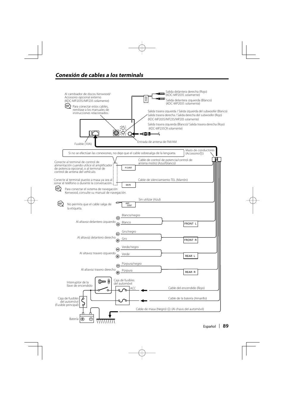 Conexión de cables a los terminals | Kenwood KDC-MP205 User Manual | Page 89 / 96