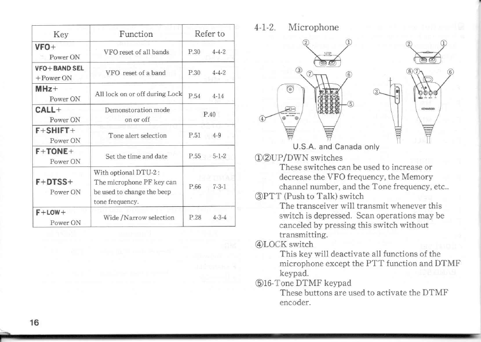 1-2. microphone | Kenwood TM-741A User Manual | Page 16 / 77