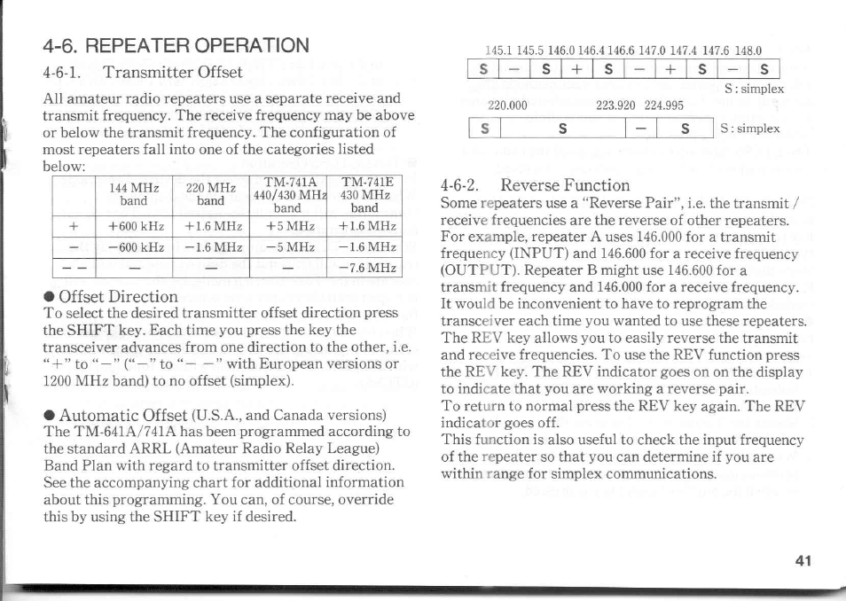 6. repeater operation, 6-1. transmitter offset, Offset direction | 6-2. reverse function, 6 repeater operation, Transmitter offset, Reverse function, 6. repeater operation 4-6-1. transmitter offset, Automatic offset, S+ s | Kenwood TM-741A User Manual | Page 41 / 77