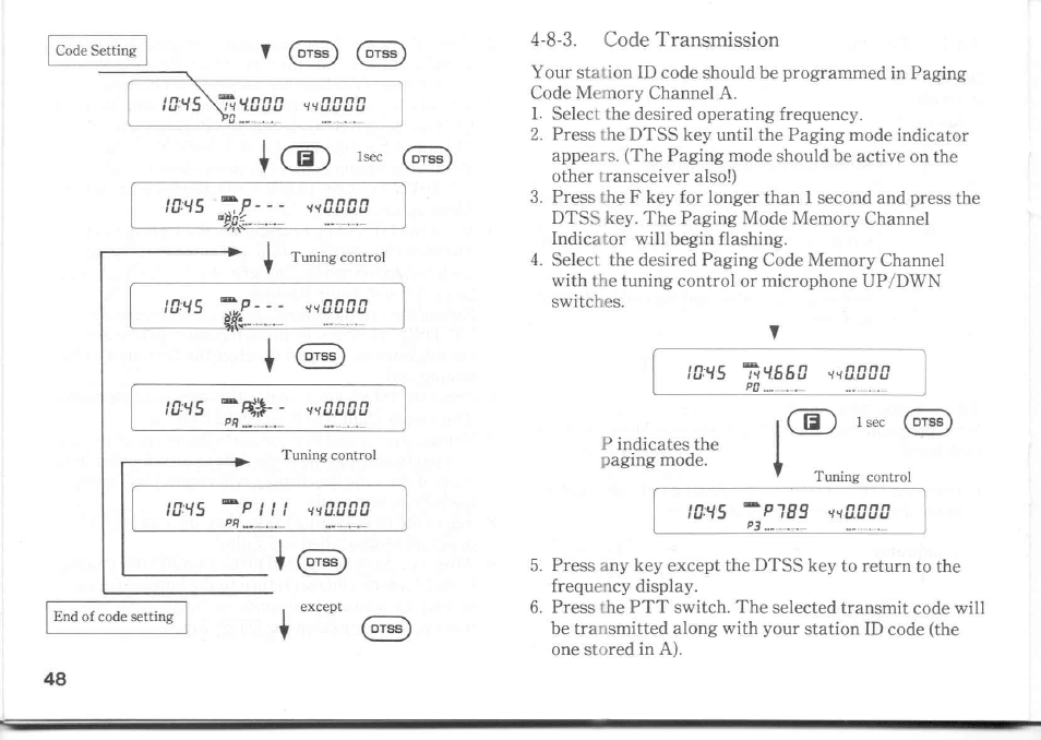 8-3. code transmission | Kenwood TM-741A User Manual | Page 48 / 77