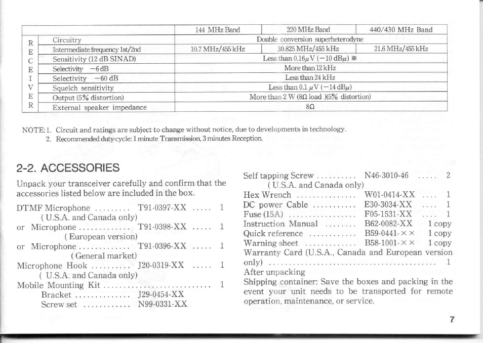 2. accessories | Kenwood TM-741A User Manual | Page 7 / 77