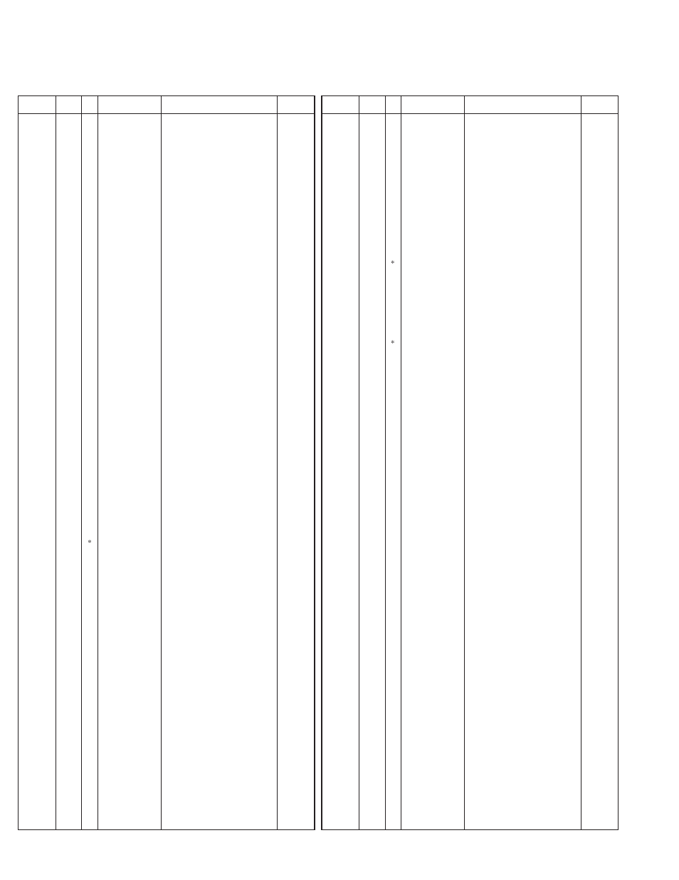 Th-k2at/k2e/k2et, Parts list | Kenwood 144MHz FM TRANSCEIVER K2E User Manual | Page 18 / 63