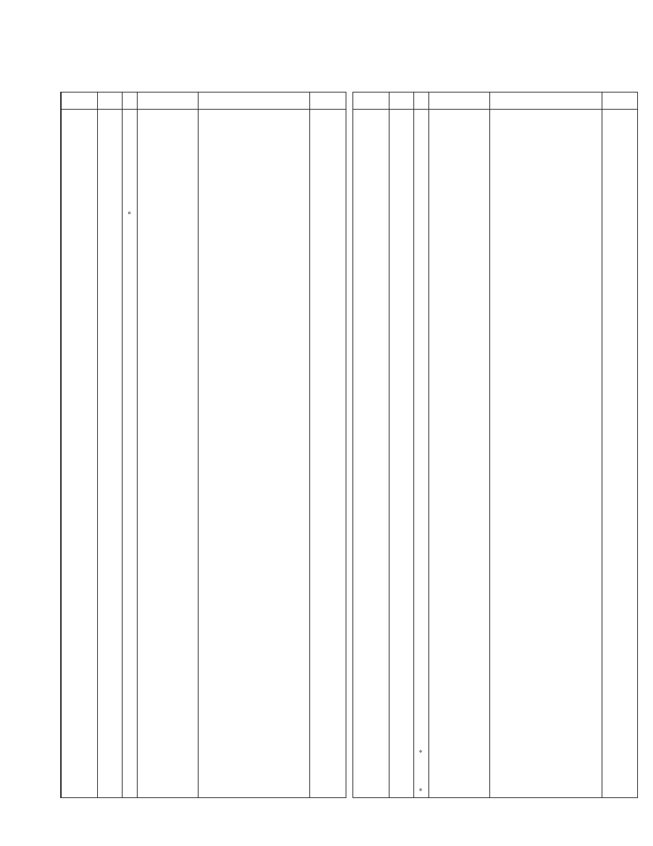 Th-k2at/k2e/k2et, Parts list | Kenwood 144MHz FM TRANSCEIVER K2E User Manual | Page 21 / 63