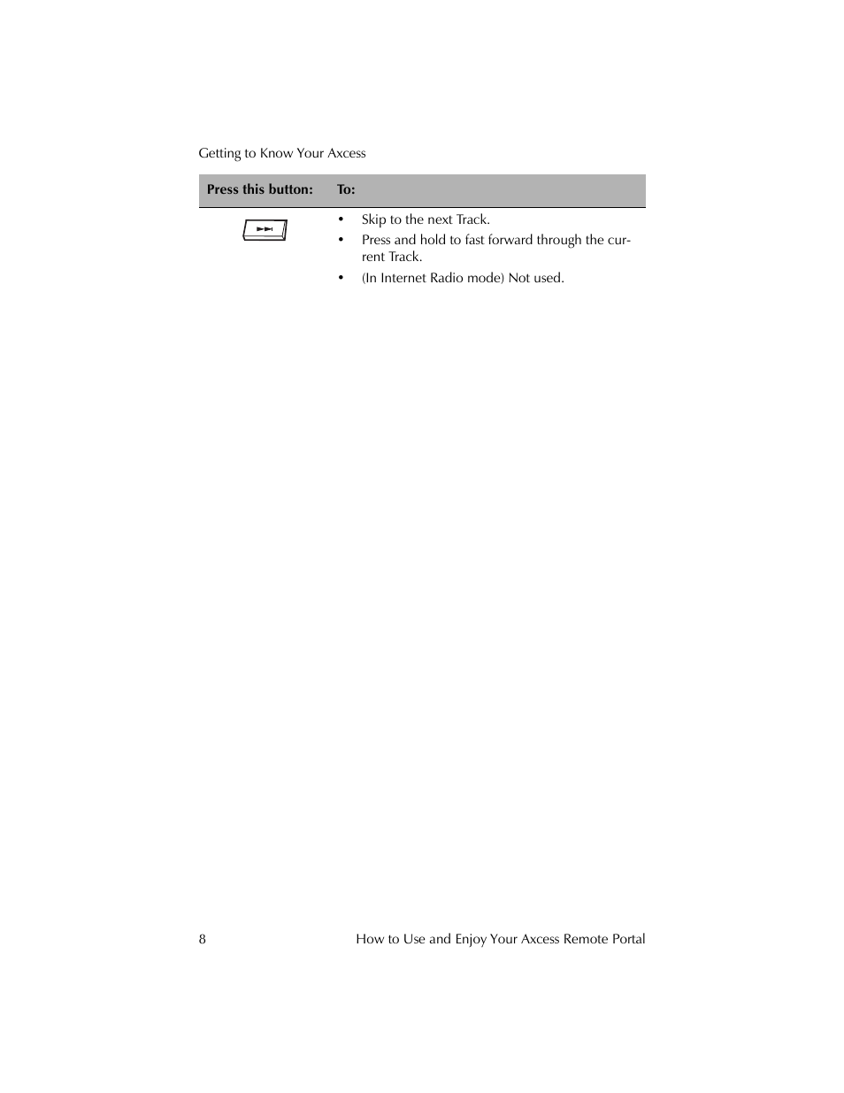 Kenwood REMOTE PORTAL AXCESS User Manual | Page 12 / 32