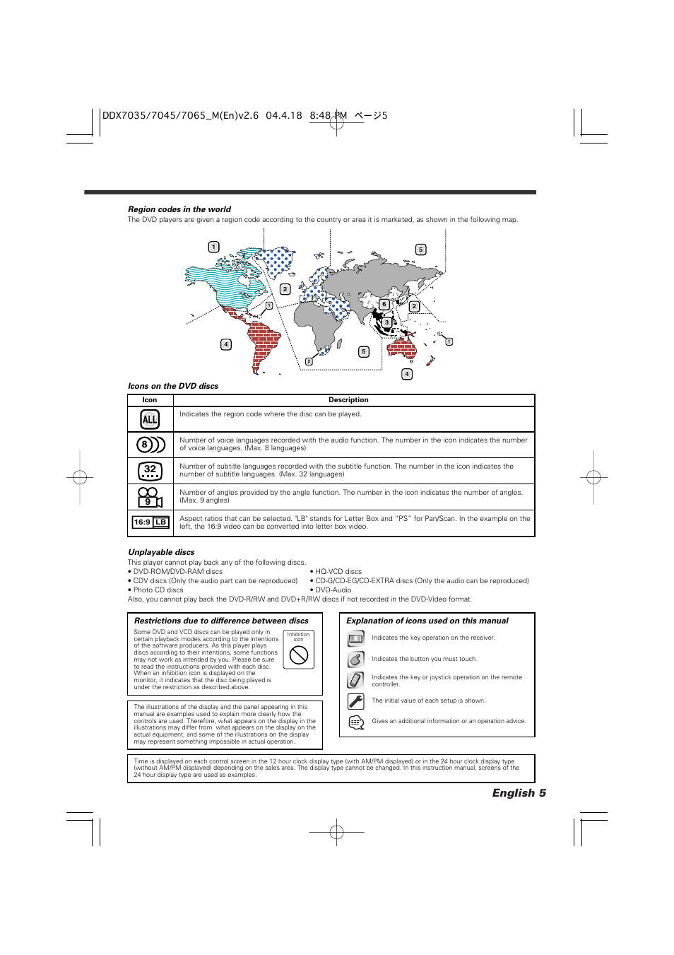 English 5 | Kenwood DDX7045 User Manual | Page 5 / 96