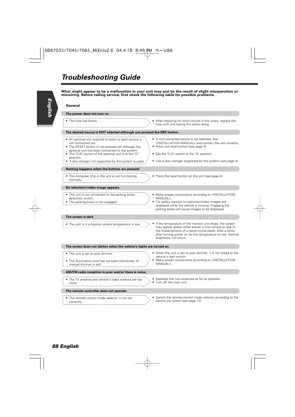 Troubleshooting guide, English 88 english | Kenwood DDX7045 User Manual | Page 88 / 96