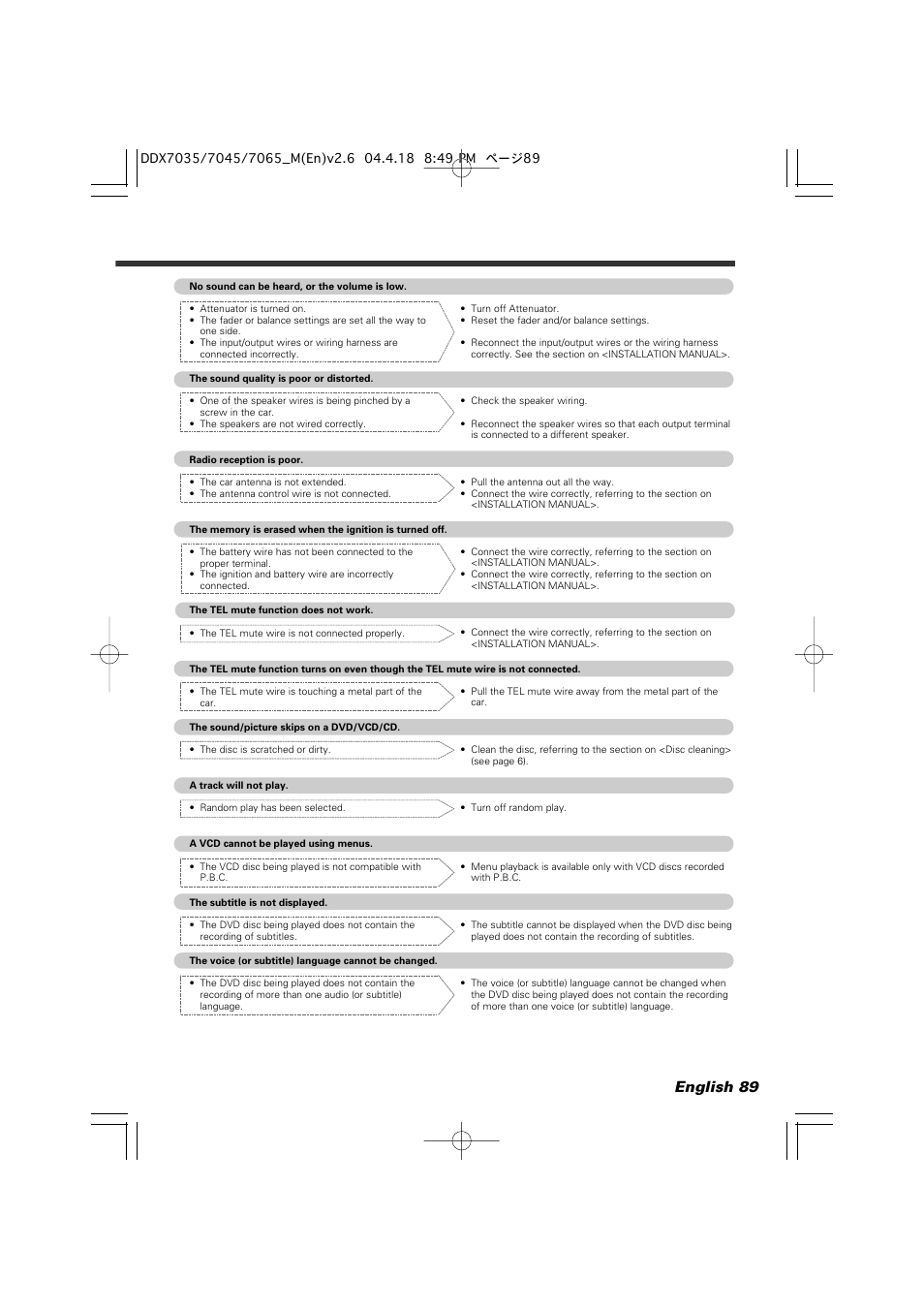 English 89 | Kenwood DDX7045 User Manual | Page 89 / 96