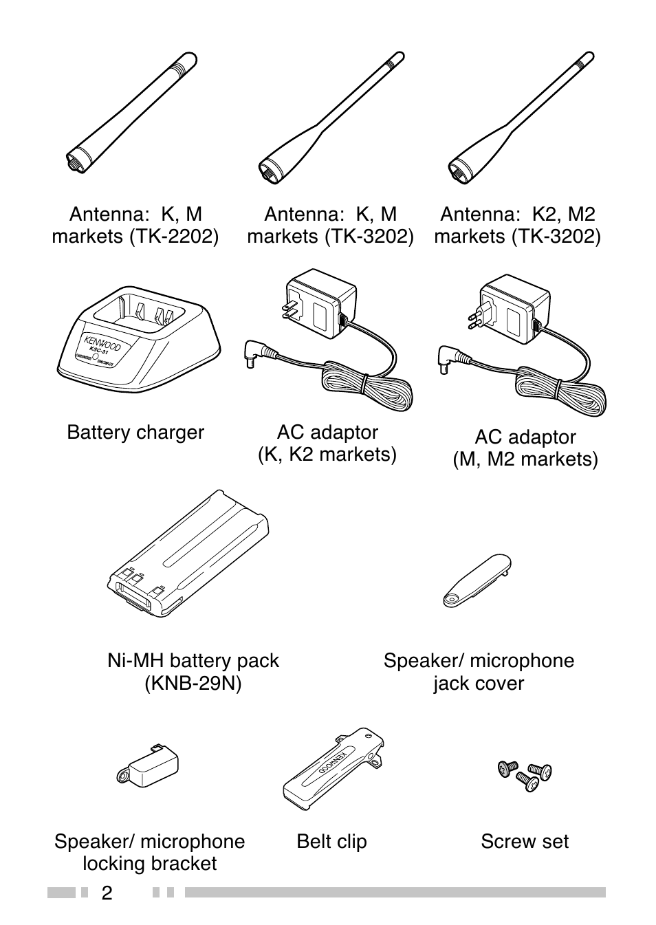 Kenwood TK-3202 User Manual | Page 8 / 27