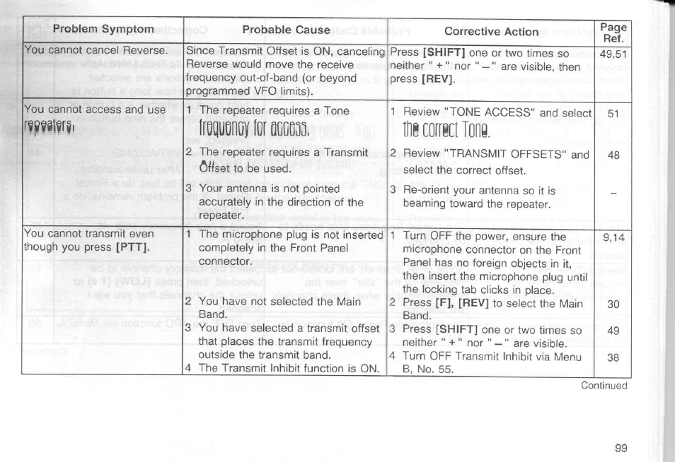 Kenwood TM-451A User Manual | Page 106 / 130