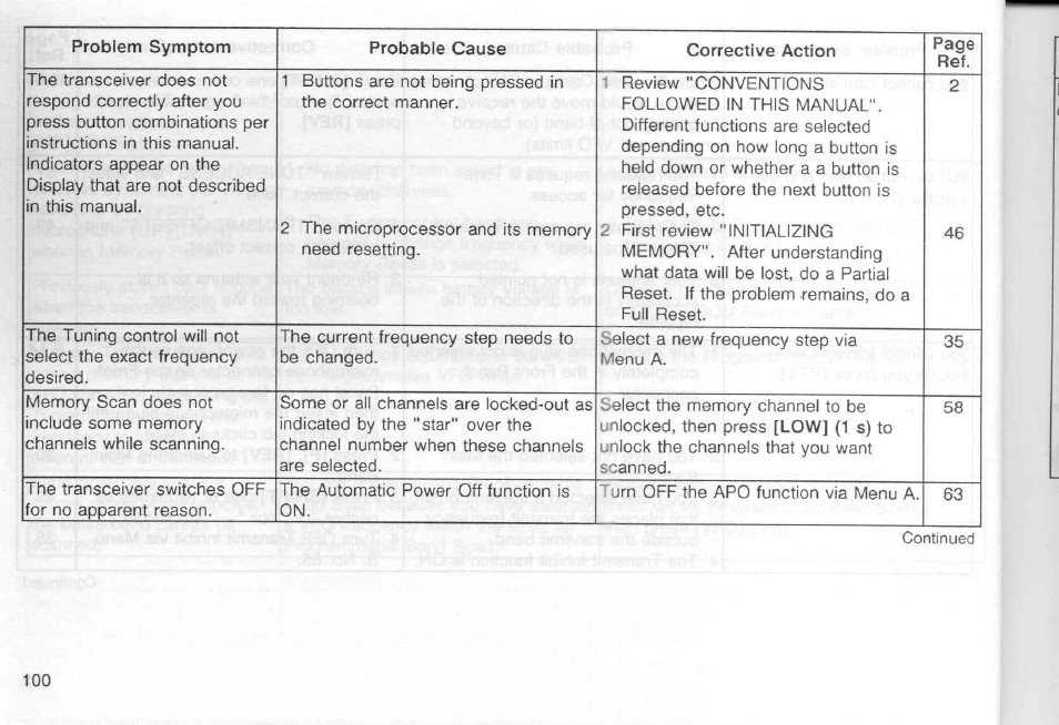 Kenwood TM-451A User Manual | Page 107 / 130