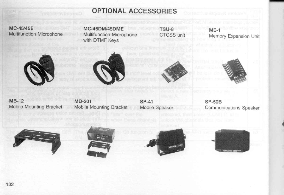 Optional accessories | Kenwood TM-451A User Manual | Page 109 / 130