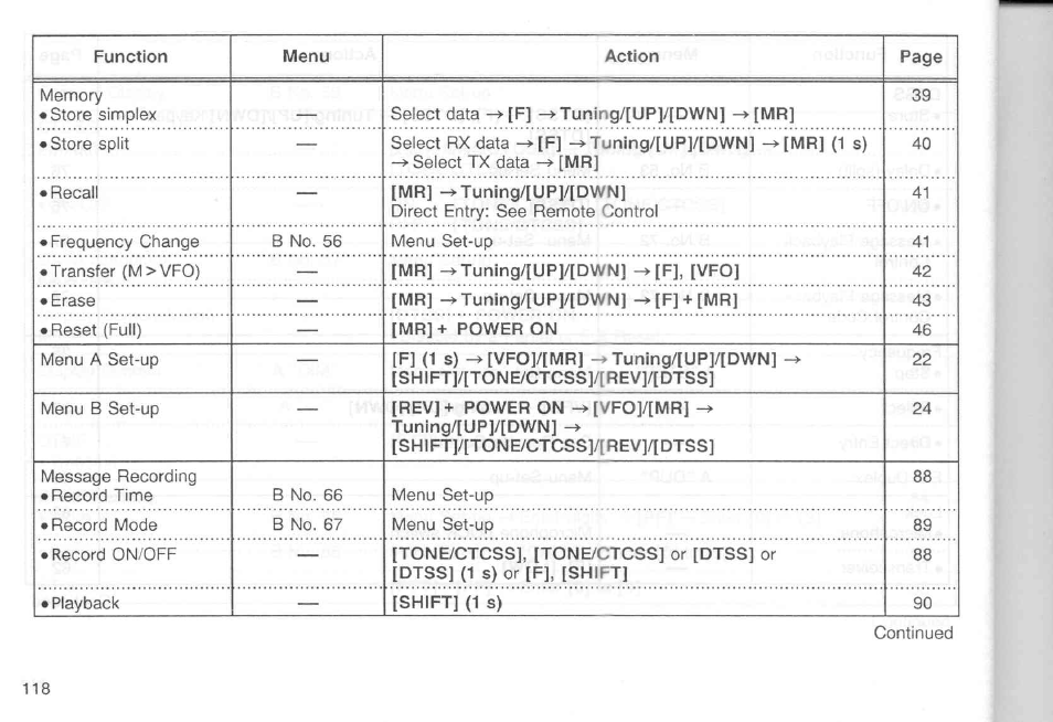 Kenwood TM-451A User Manual | Page 125 / 130