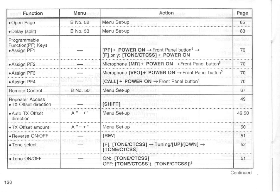 Kenwood TM-451A User Manual | Page 127 / 130