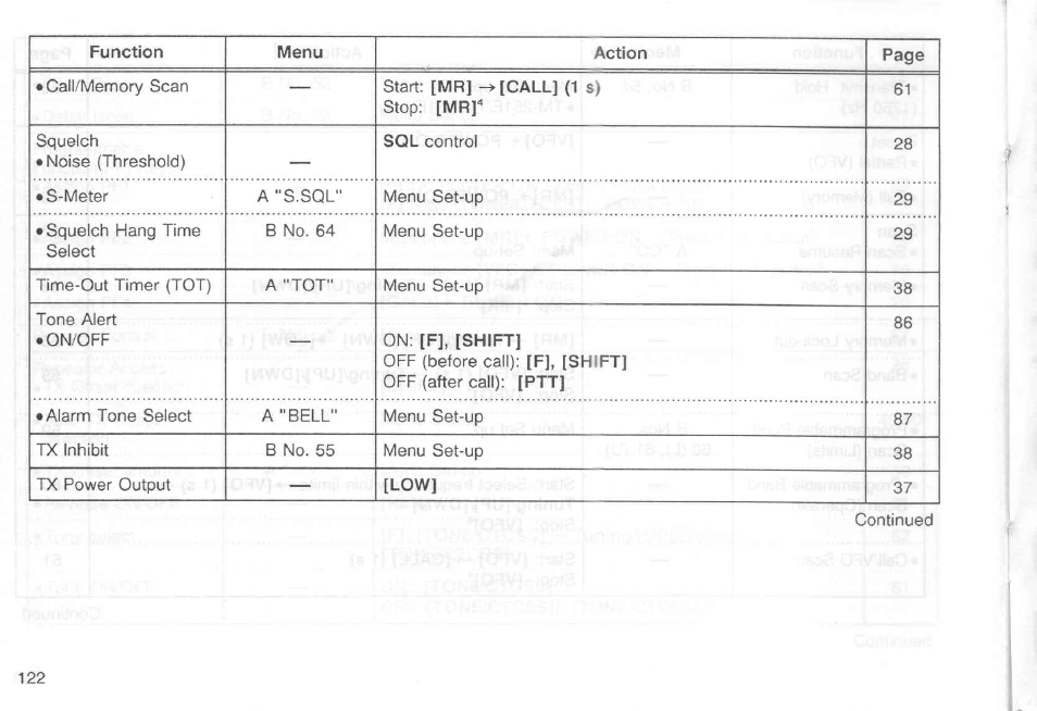 Kenwood TM-451A User Manual | Page 129 / 130
