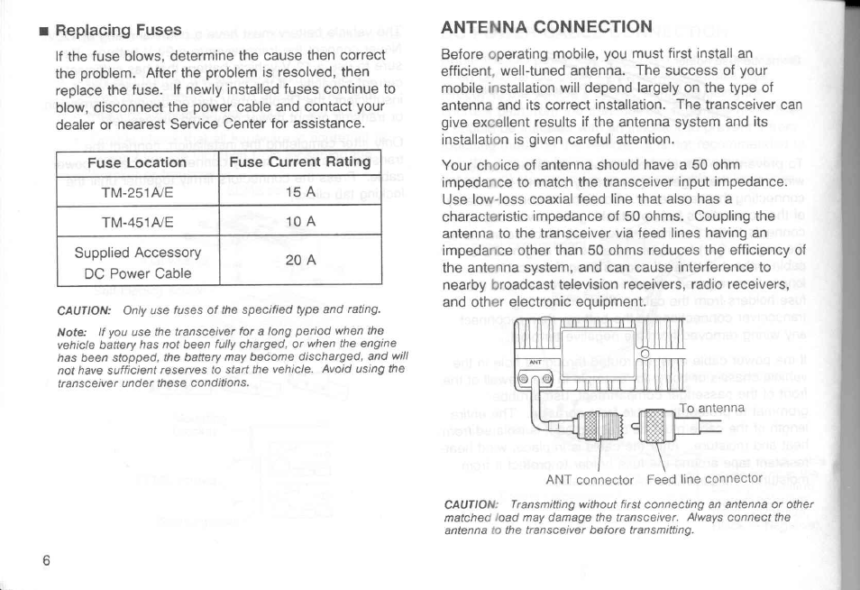 Antenna connection | Kenwood TM-451A User Manual | Page 13 / 130