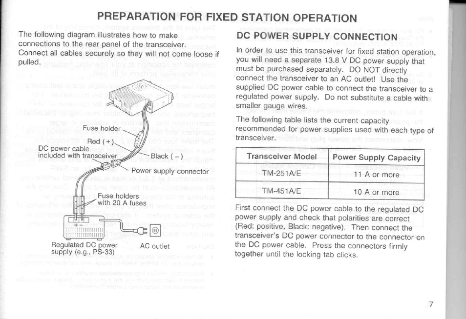 Preparation for fixed station operation | Kenwood TM-451A User Manual | Page 14 / 130