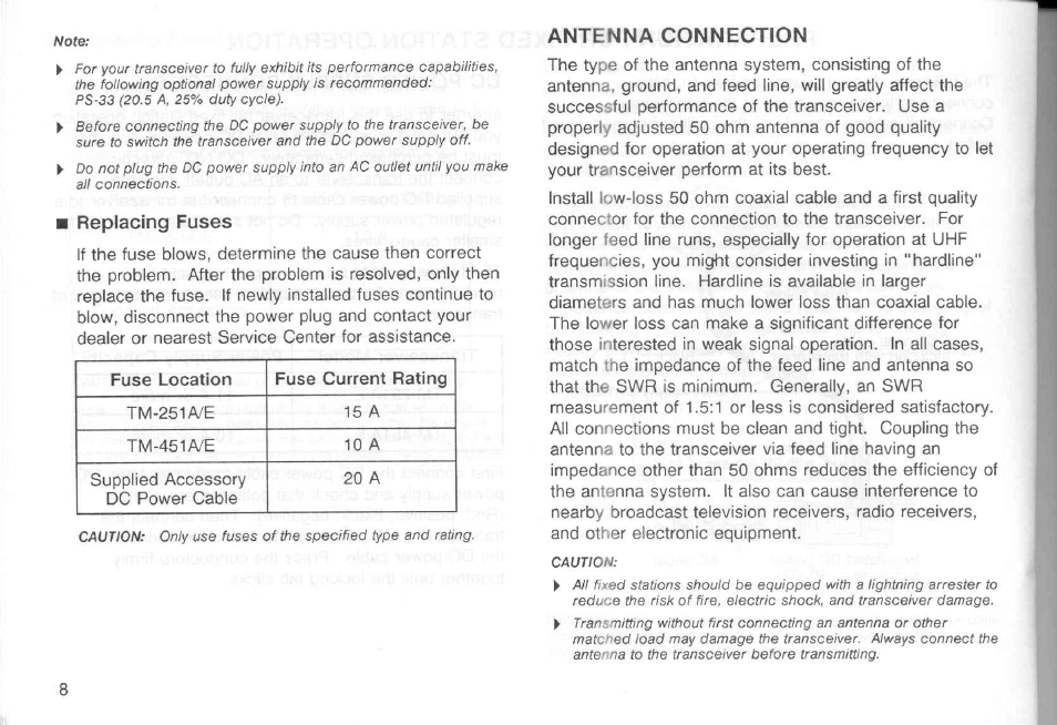 Replacing fuses, Antenna connection | Kenwood TM-451A User Manual | Page 15 / 130