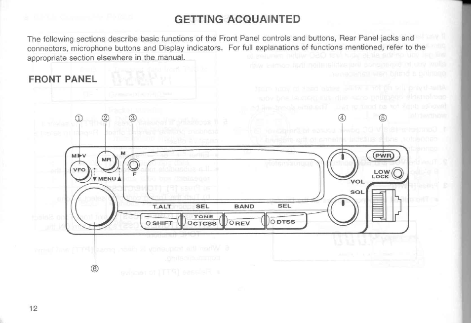 Front panel, Getting acquainted | Kenwood TM-451A User Manual | Page 18 / 130