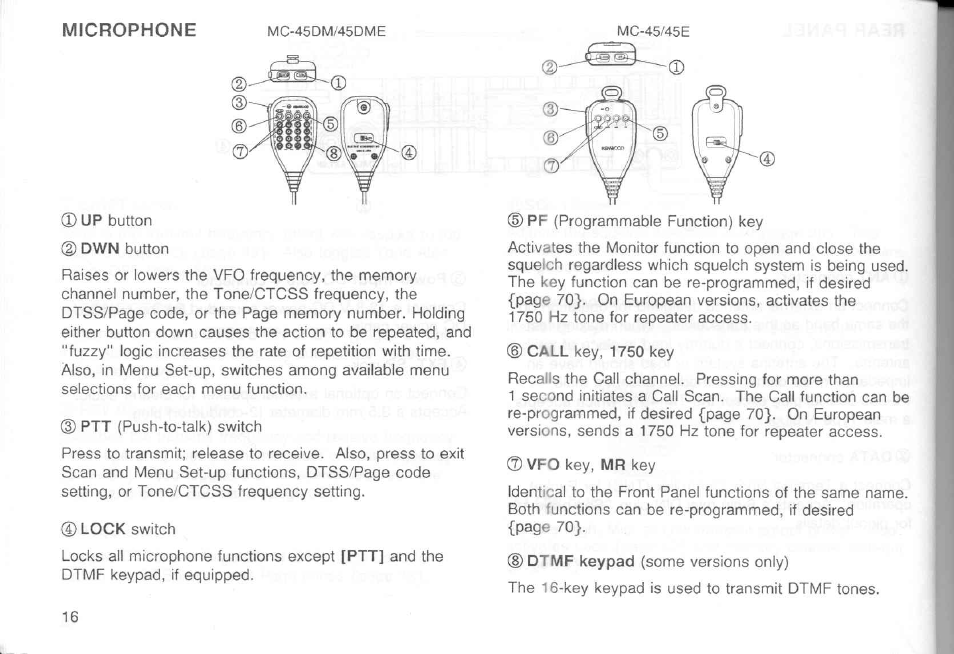 Microphone | Kenwood TM-451A User Manual | Page 23 / 130