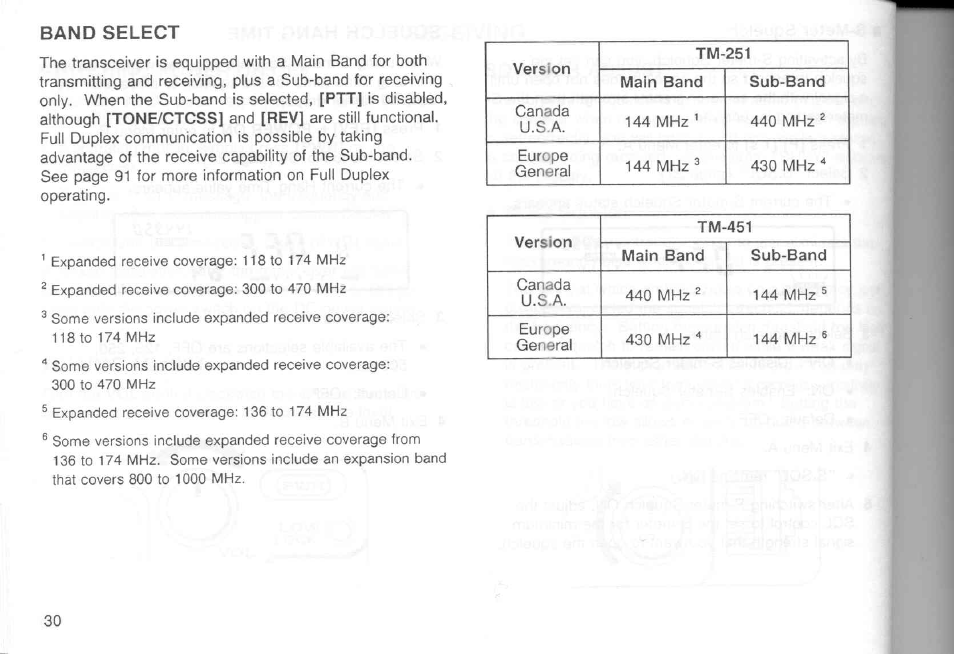 Band select | Kenwood TM-451A User Manual | Page 37 / 130