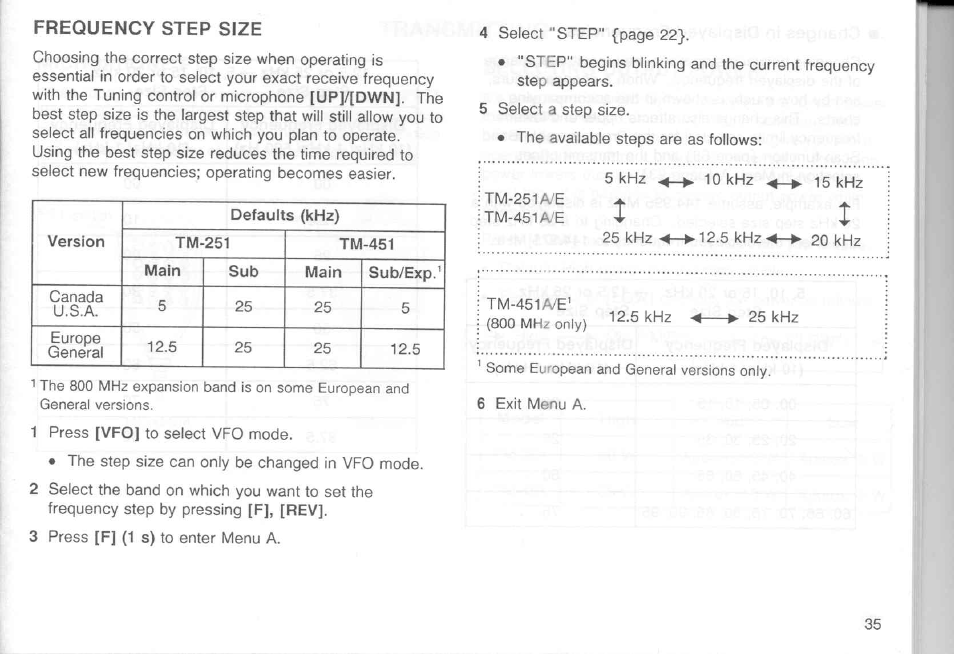 Frequency step size | Kenwood TM-451A User Manual | Page 42 / 130