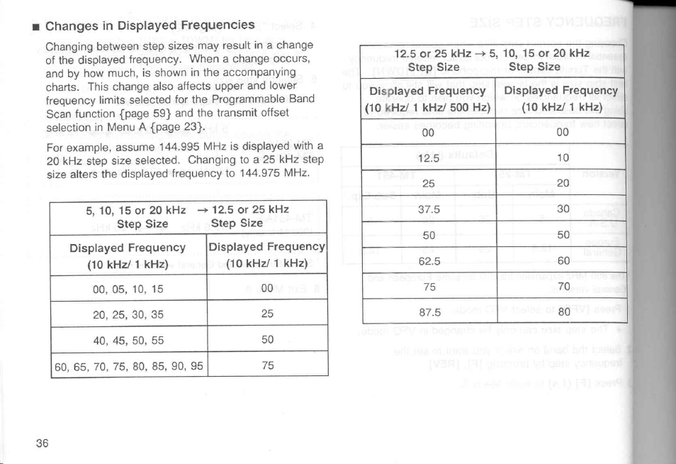 Kenwood TM-451A User Manual | Page 43 / 130