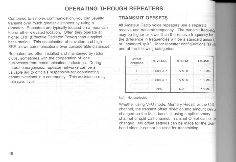 Transmit offsets, Operating through repeaters | Kenwood TM-451A User Manual | Page 55 / 130