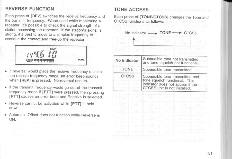 Reverse function tone access | Kenwood TM-451A User Manual | Page 58 / 130