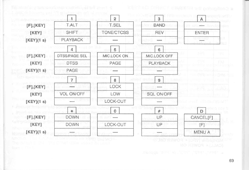 Kenwood TM-451A User Manual | Page 76 / 130