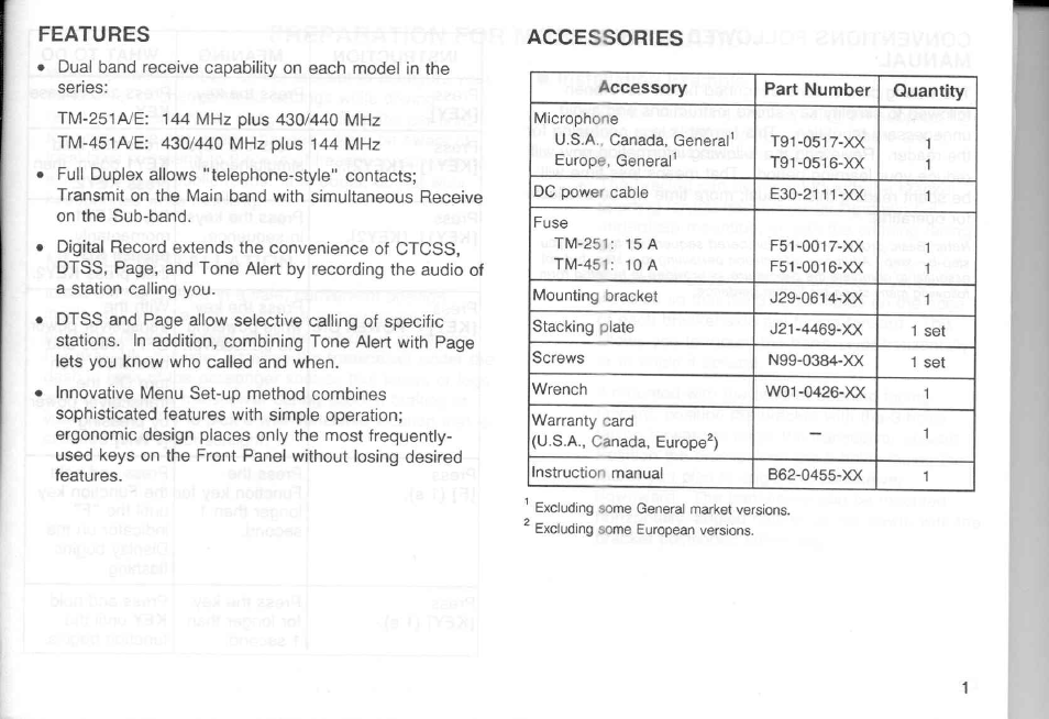 Kenwood TM-451A User Manual | Page 8 / 130