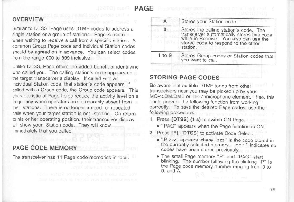 Overview, Page | Kenwood TM-451A User Manual | Page 86 / 130