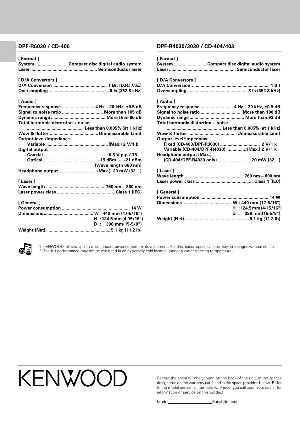 Specifications, For your records | Kenwood DPF-R 3030 User Manual | Page 24 / 24