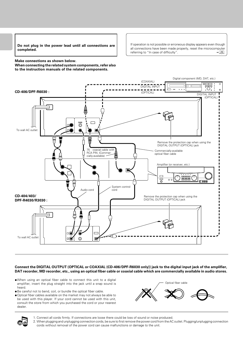 System connections, Caution, Connection to digital amplifier or md | Malfunction of microcomputer | Kenwood DPF-R 3030 User Manual | Page 4 / 24