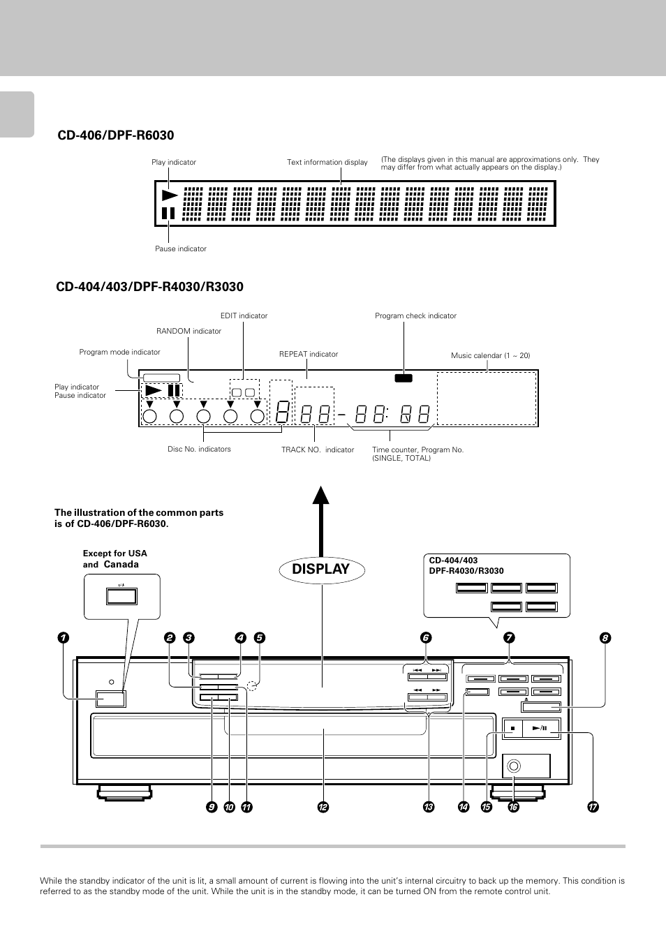 Controls and indicators, Standby mode, Display | Canada | Kenwood DPF-R 3030 User Manual | Page 6 / 24