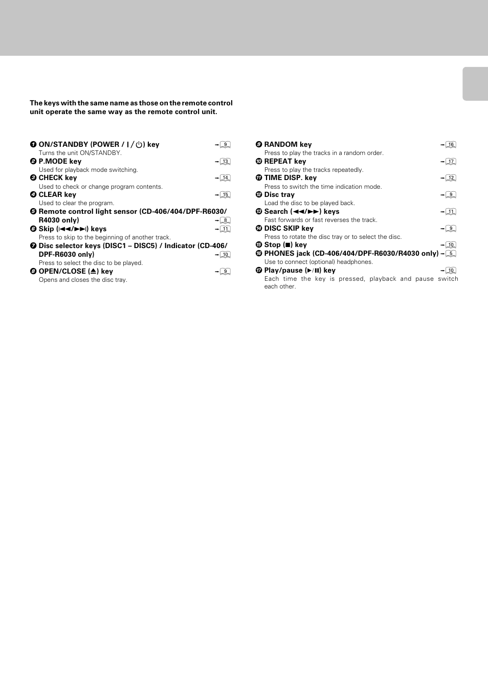 Controls and indicators | Kenwood DPF-R 3030 User Manual | Page 7 / 24