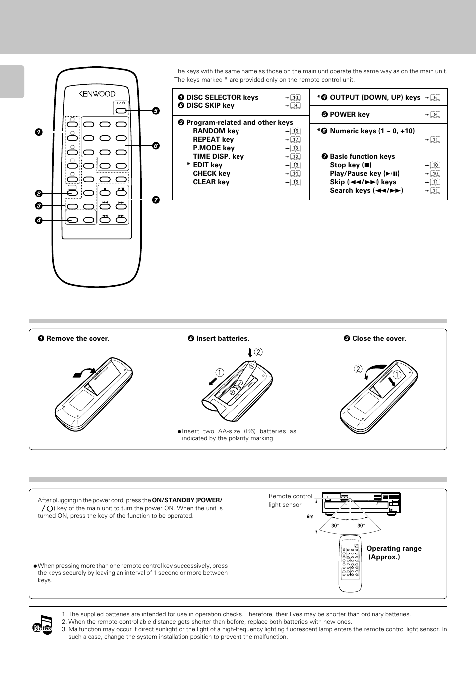 Operation of remote control unit, Loading batteries, Operation | Kenwood DPF-R 3030 User Manual | Page 8 / 24