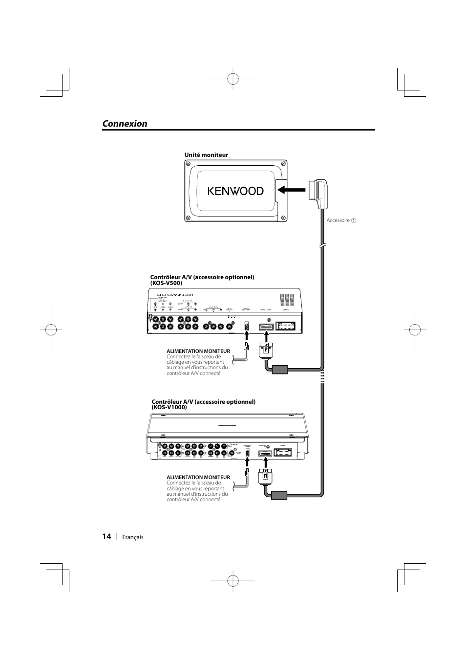 Connexion, Français, Contrôleur a/v (accessoire optionnel) (kos-v1000) | Accessoire 1 | Kenwood CarPortal KOS-L432 User Manual | Page 14 / 68