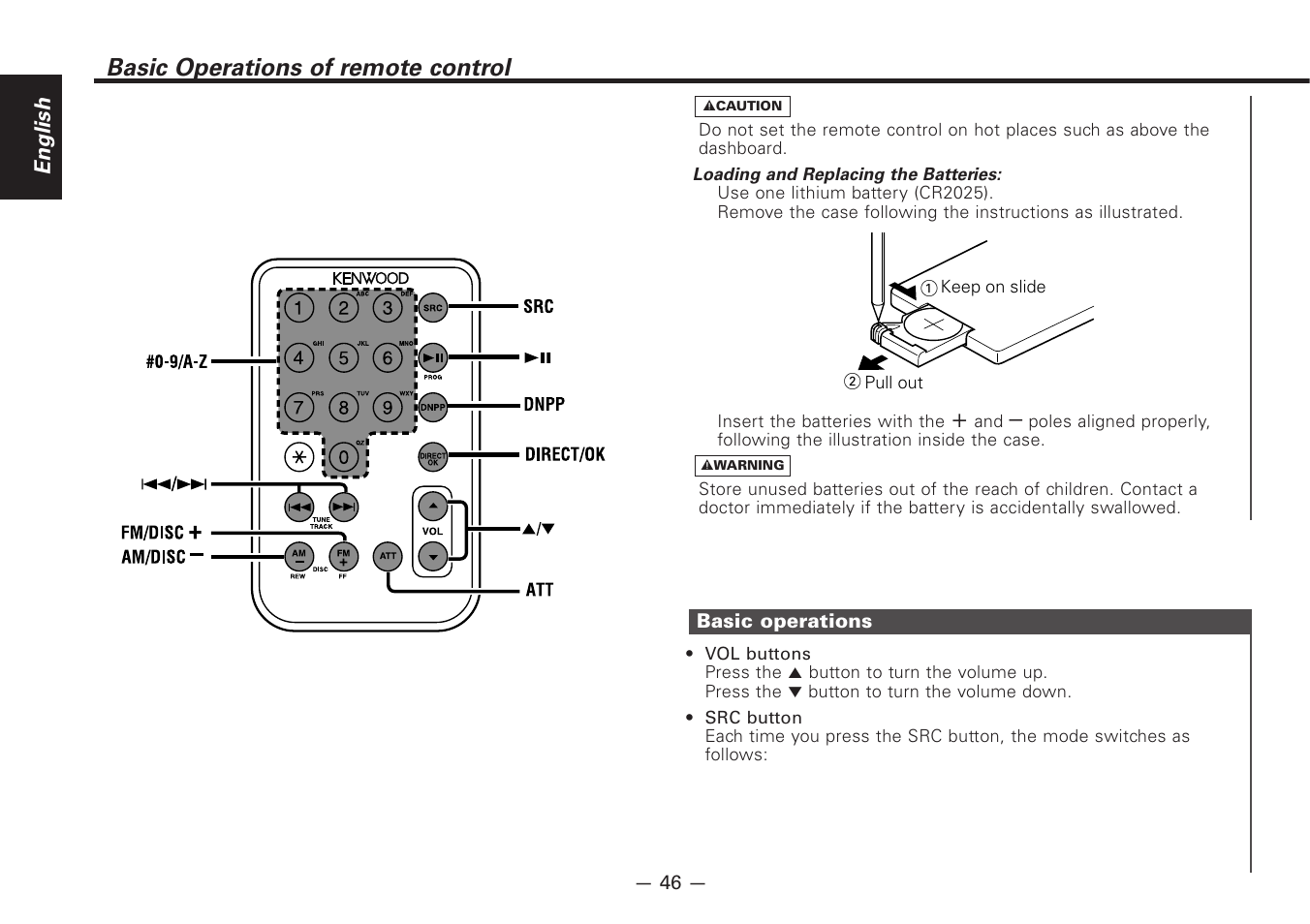 Basic operations of remote control | Kenwood Z828MP User Manual | Page 46 / 60